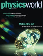 Current Cover